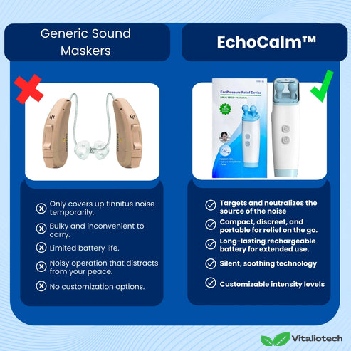 Dispositif de soulagement des acouphènes EchoCalm