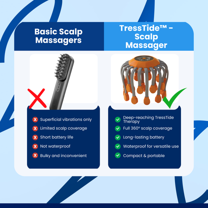 TressTide - Scalp Massager