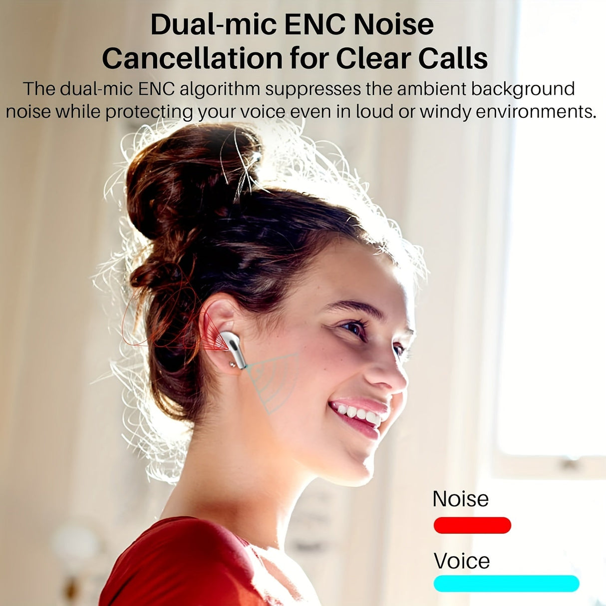 Smart Touch Screen Wireless  Earbuds, True Wireless Earphones Noise Cancelling Earbud