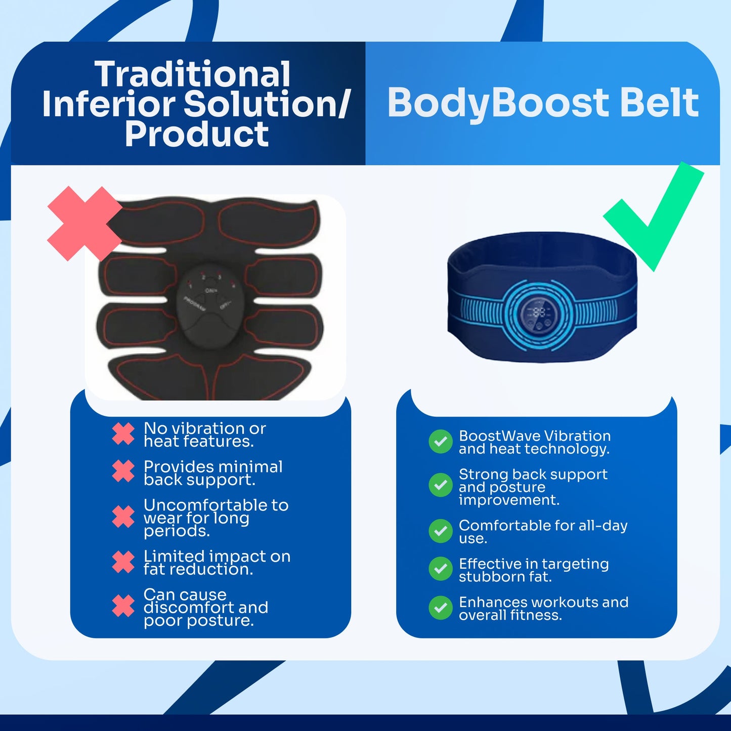 BodyBoost Belt