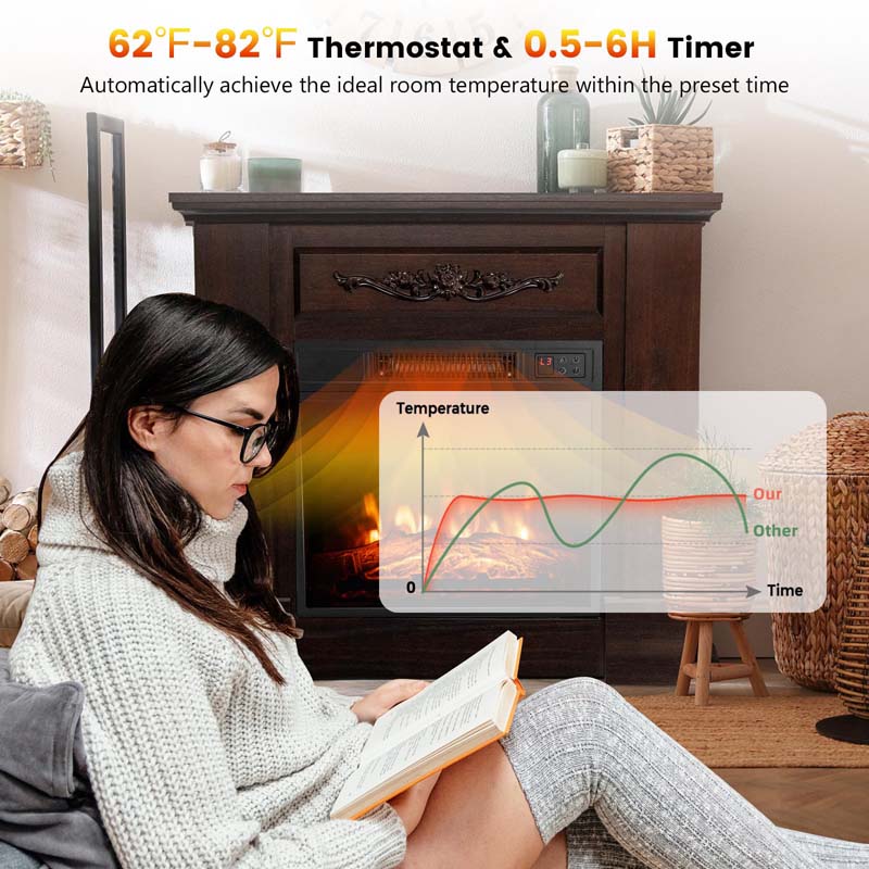 32" Solid Electric Fireplace with Mantel, 1400W Freestanding Mantel Fireplace Heater with Remote Control, Thermostat, 6H Timer
