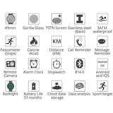 T1 Tact SmartWatch