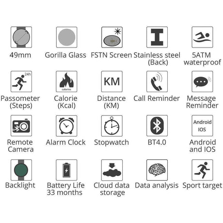 T1 Tact SmartWatch