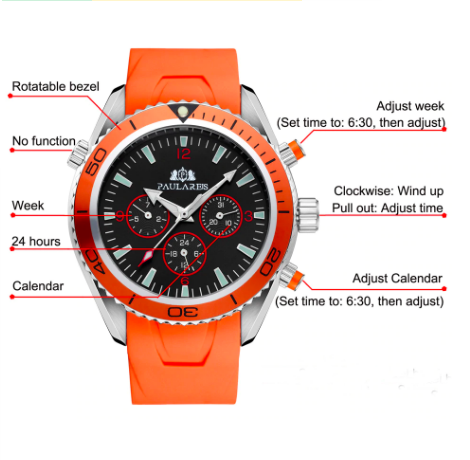 Mens Watch Rubber Strap Automatic Self Wind Mechanical Watch for Men