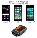 OBD2 Scan Tool