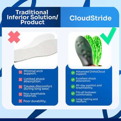 CloudStride - Insoles Orthopedic + 3 FREE Gifts Today