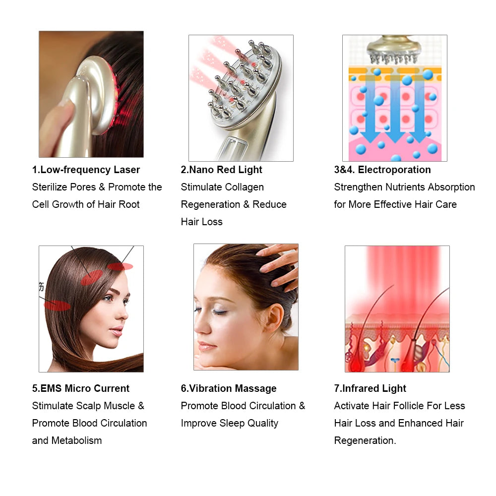 Red Light Therapy for Hair Growth – Laser Comb with Low-Level Laser Light for Effective Hair Loss Treatment, Includes Hair Growth Brush for Enhanced Results