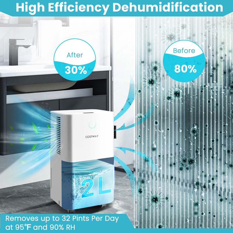 1750 Sq. Ft 32 Pints Portable Dehumidifier for Basements & Home with Auto Defrost & 24H Timer