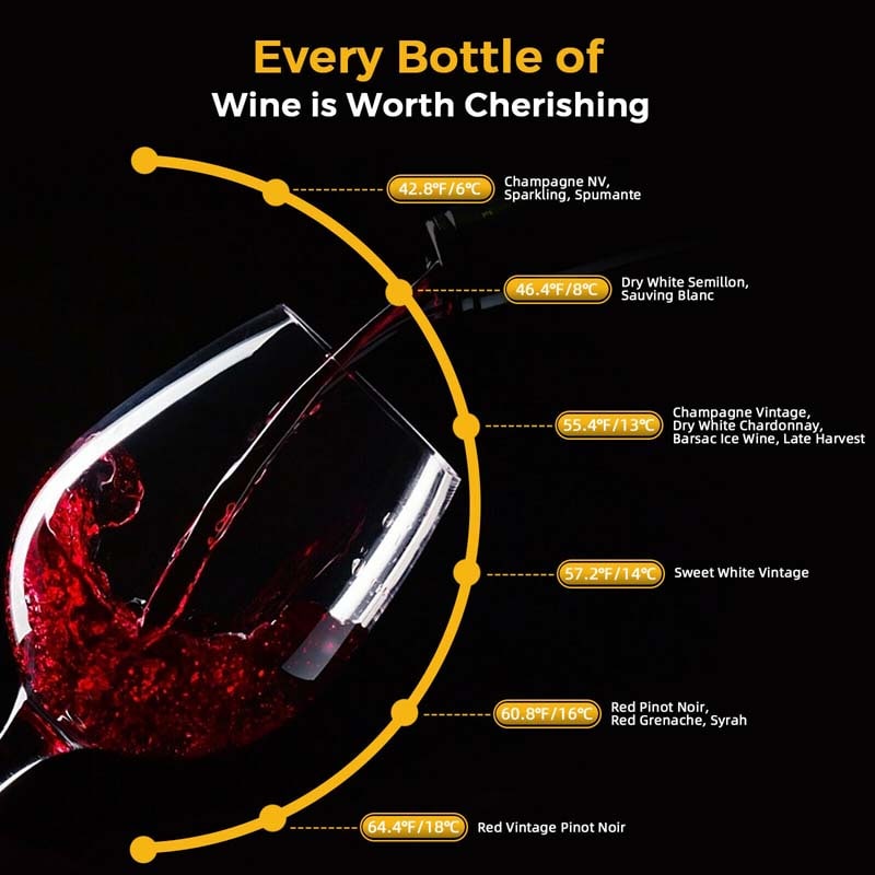 20" 21-Bottle Wine Cooler Refrigerator Countertop Wine Cellar with Beech Shelves & Anti-UV Glass Door