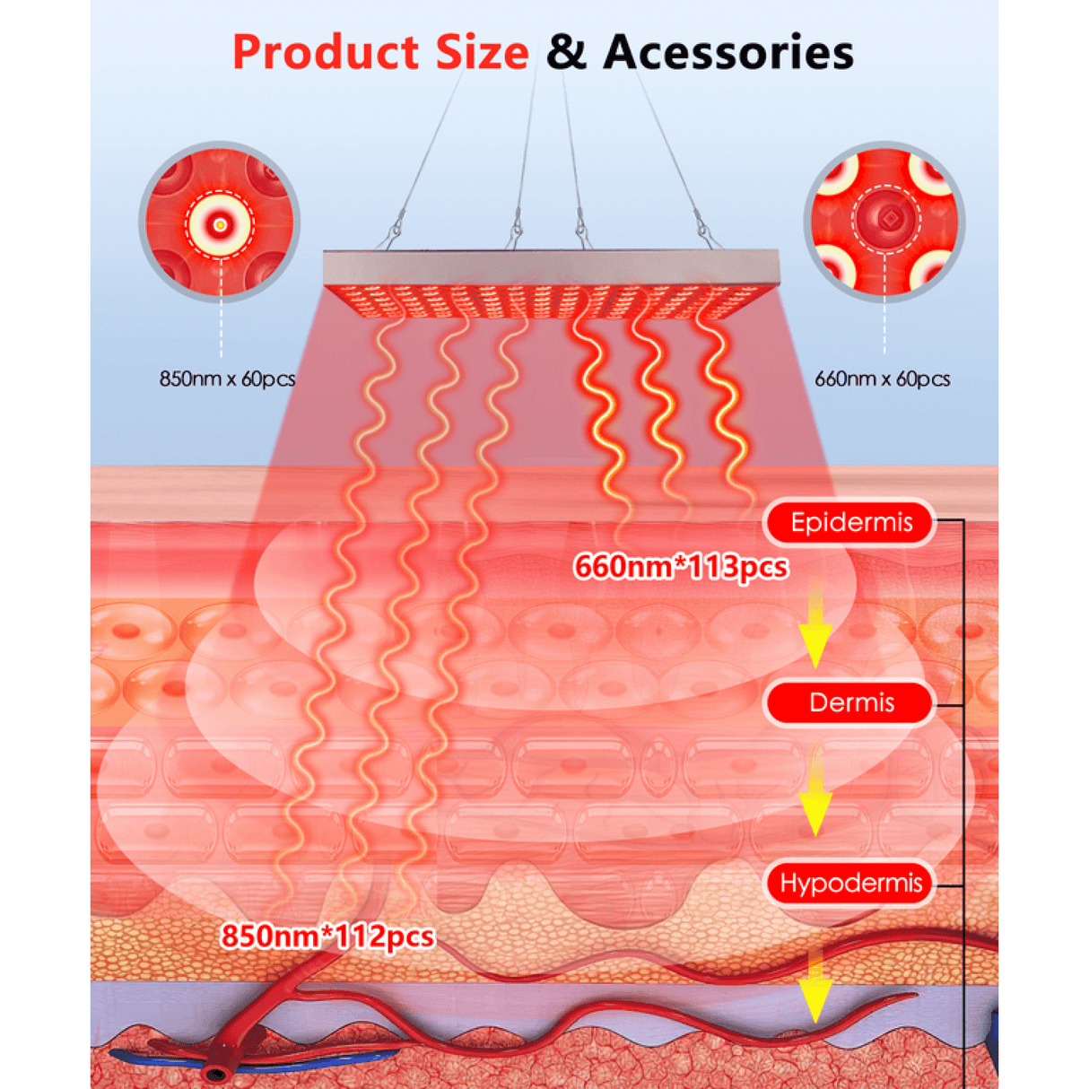 Infrared Red Light Photherapy Therapy Lamp Machine for Psoriasis and Rosacea