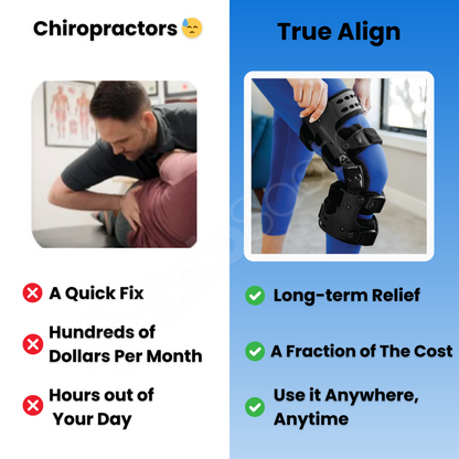 TrueAlign #1 Knee Brace