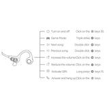 Bone Conduction Headphones | Bluetooth 5.3, IP56 Waterproof & Ideal for Sports and Everyday Use