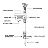 Motion Activated Deer Repellent Sprinkler - Solar Powered Animal Deterrent for Gardens & Lawns