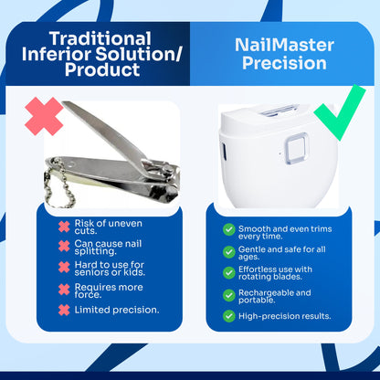 NailMaster - Electric nail clippers + 3 FREE Gifts Today