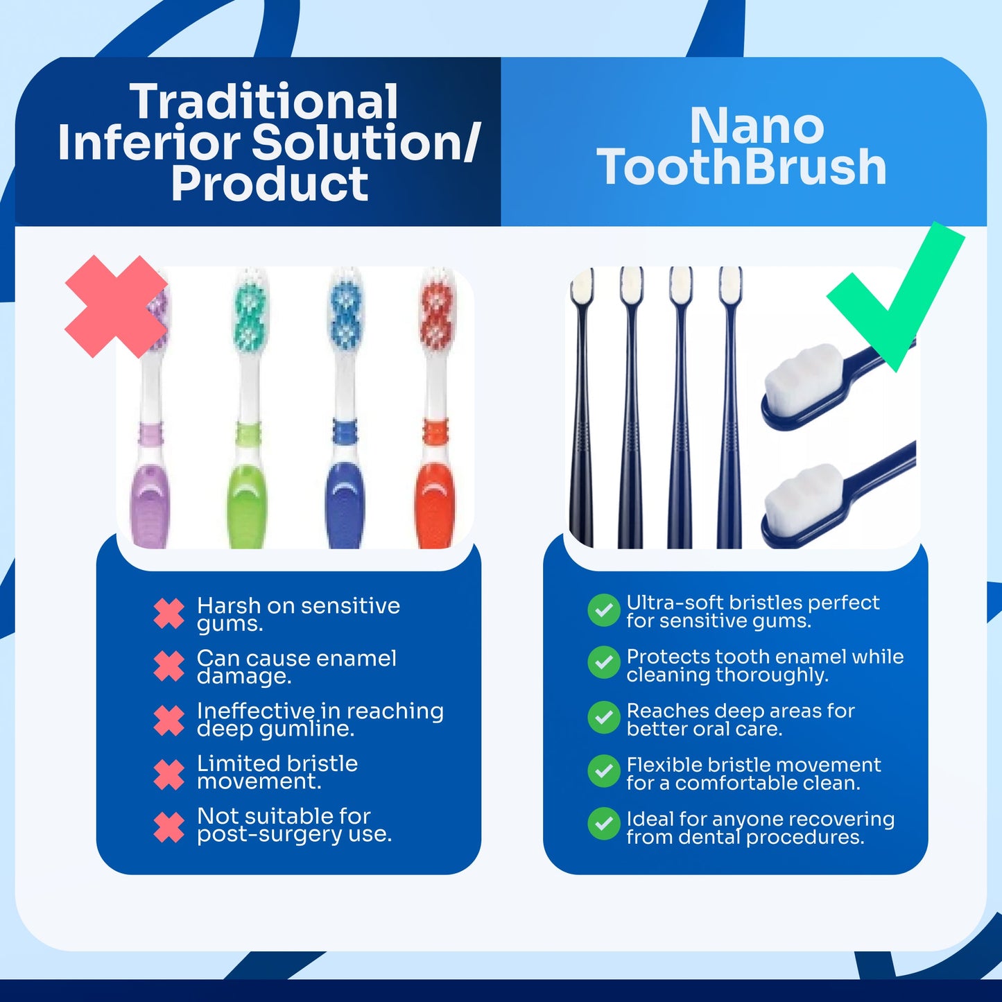 Ultra Smooth Nano ToothBrush