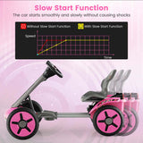 4-Wheel Folding Pedal Go Kart for Kids with 2-Position Adjustable Steering Wheel & Seat, 12V Battery Powered Ride On Pedal Car Toy