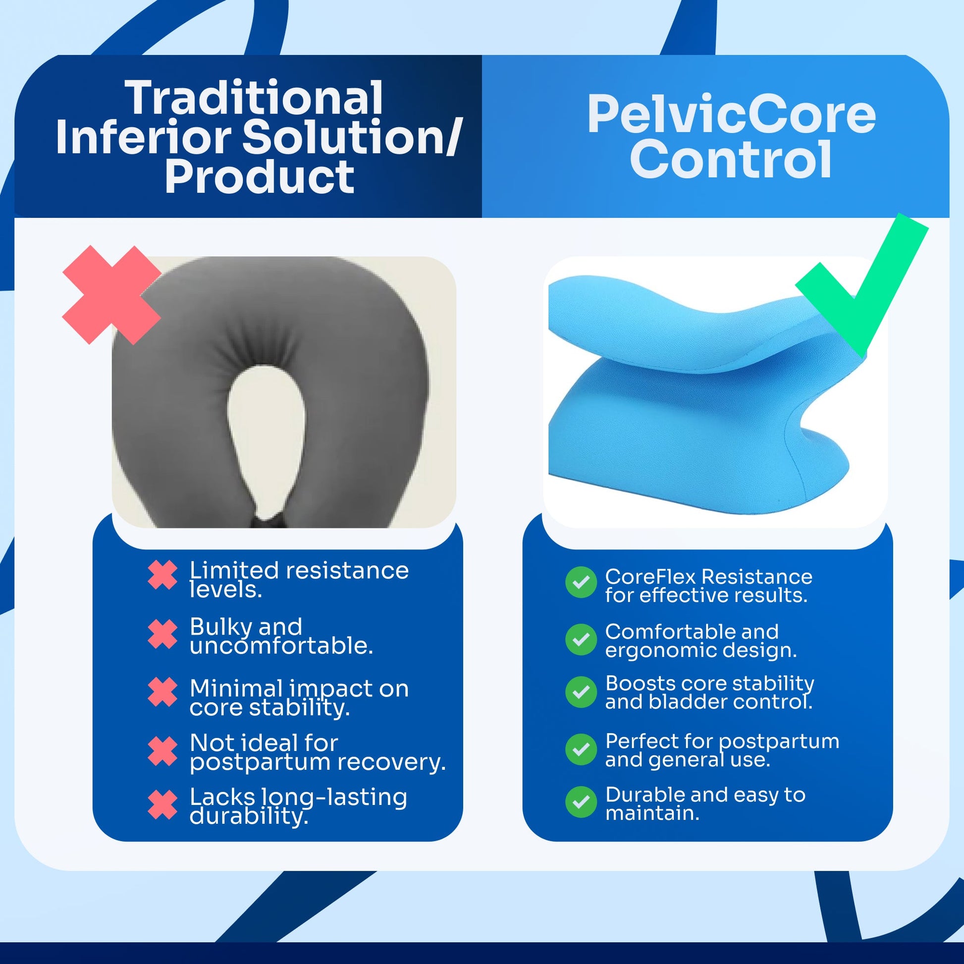 PelvicCore Control - Pelvic Floor Exerciser