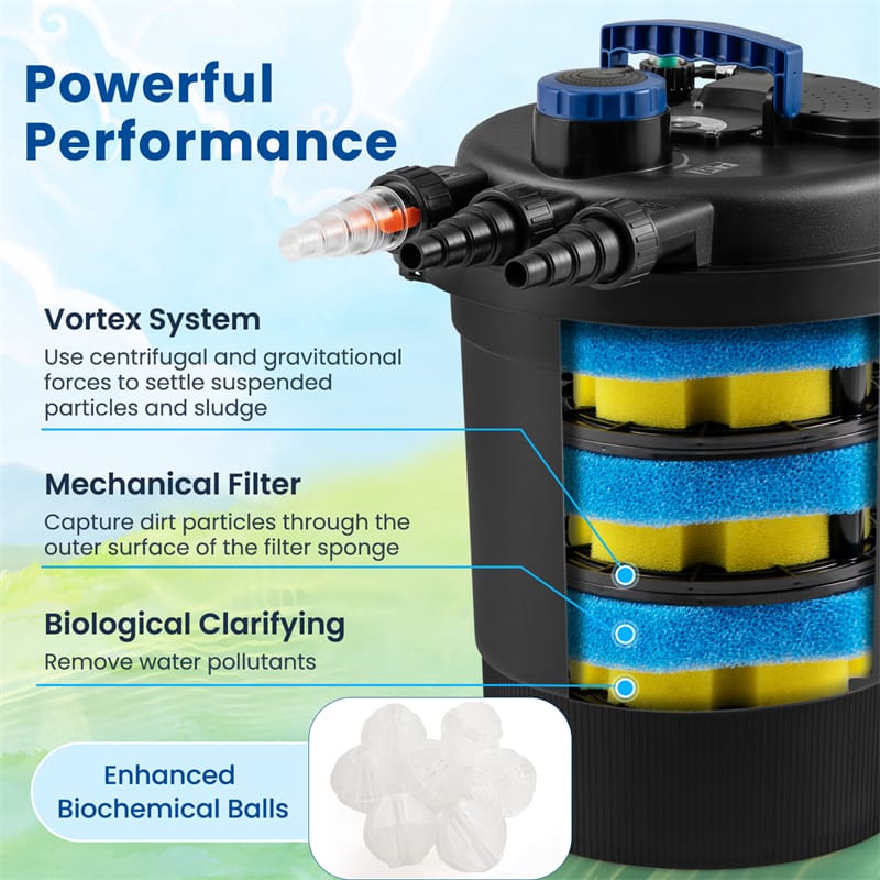 4000 Gallons Pond Pressure Bio Filter with 13W UV-C Light, Bio Balls & 4 Adapters for 1321 Gal Koi Fish Ponds & 2642 Gal Ornamental Ponds