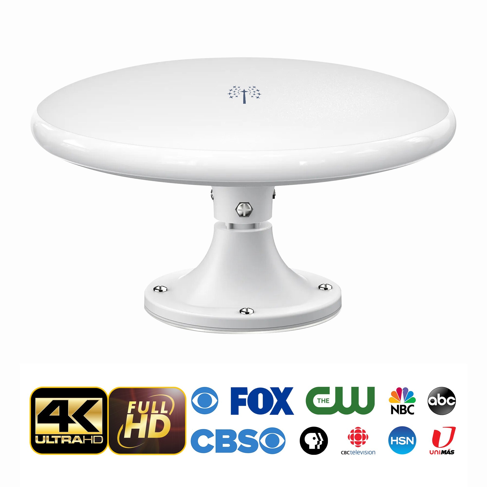 Merchpublic - 2024 Edition RV Antenna - 450 Mile Range