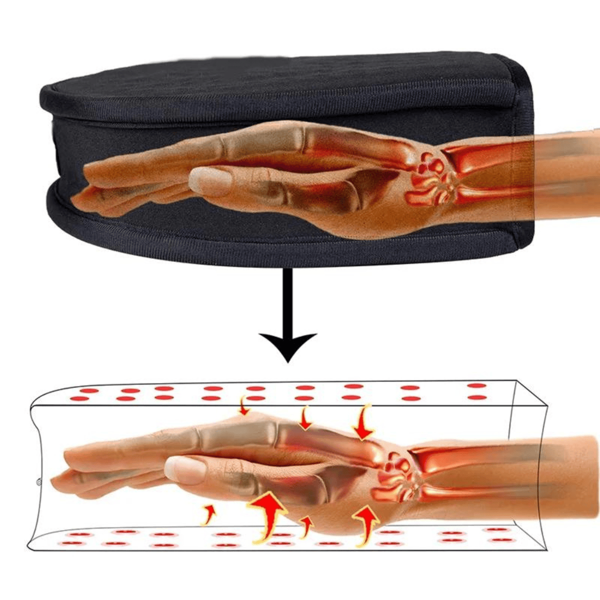 Red Light Therapy Glove for Arthritis Relief – Best Glove for Arthritic Hands and Fingers