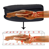 Red Light Therapy Glove for Arthritis Relief – Best Glove for Arthritic Hands and Fingers