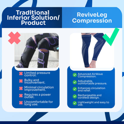 ReviveLeg Compression