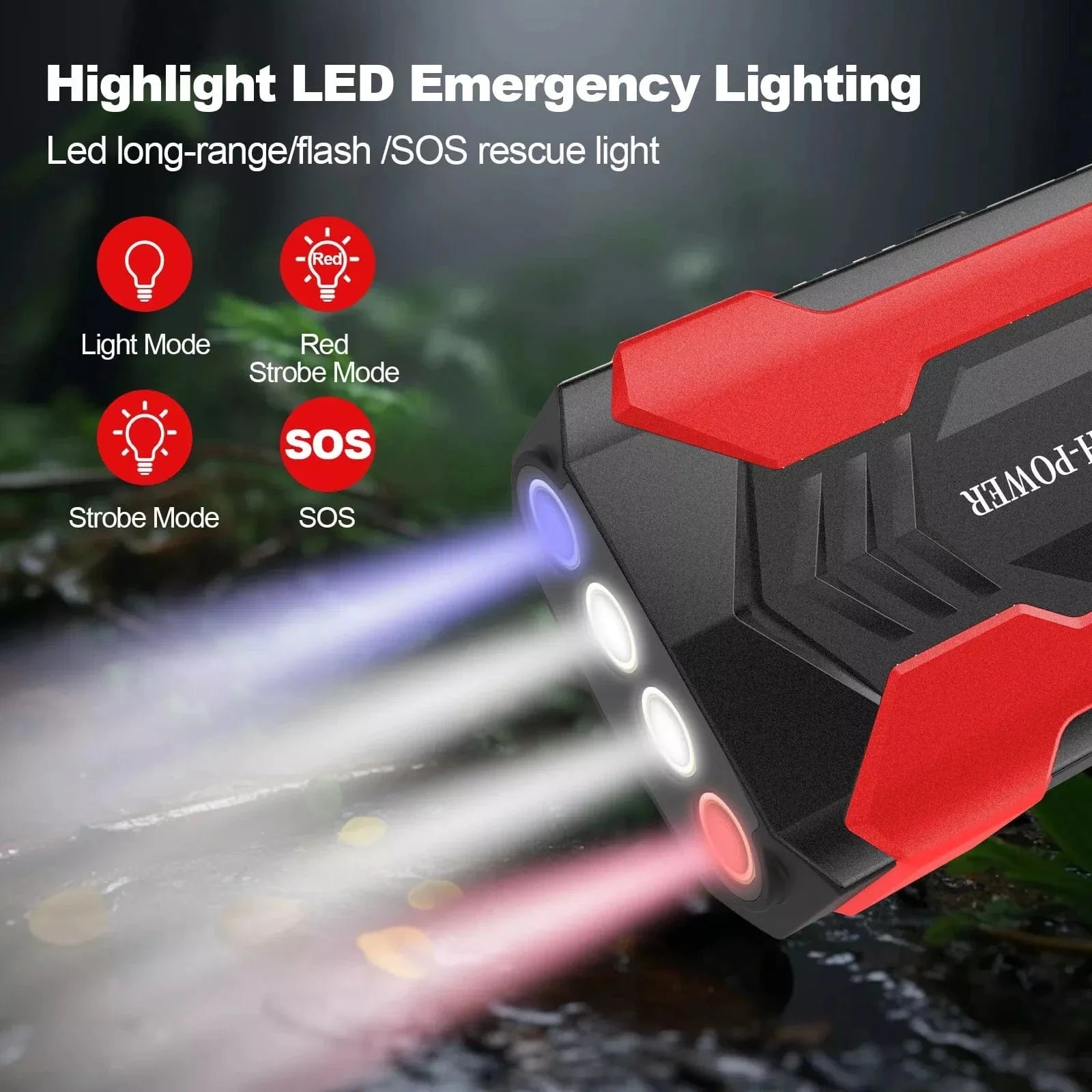 Portable Car Jump Starter - #2025 Upgraded 100,000mAh Car Jump Starter