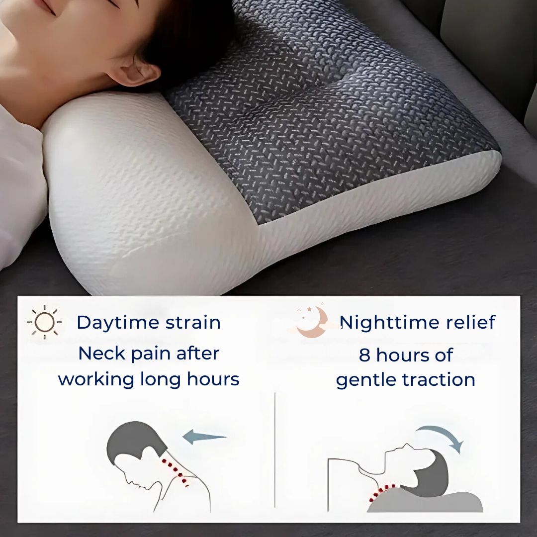 Orthopedic Neck Pillow for Sleeping | Cervical Spine Support, Pain Relief & Reduced Snoring for All Sleep Positions