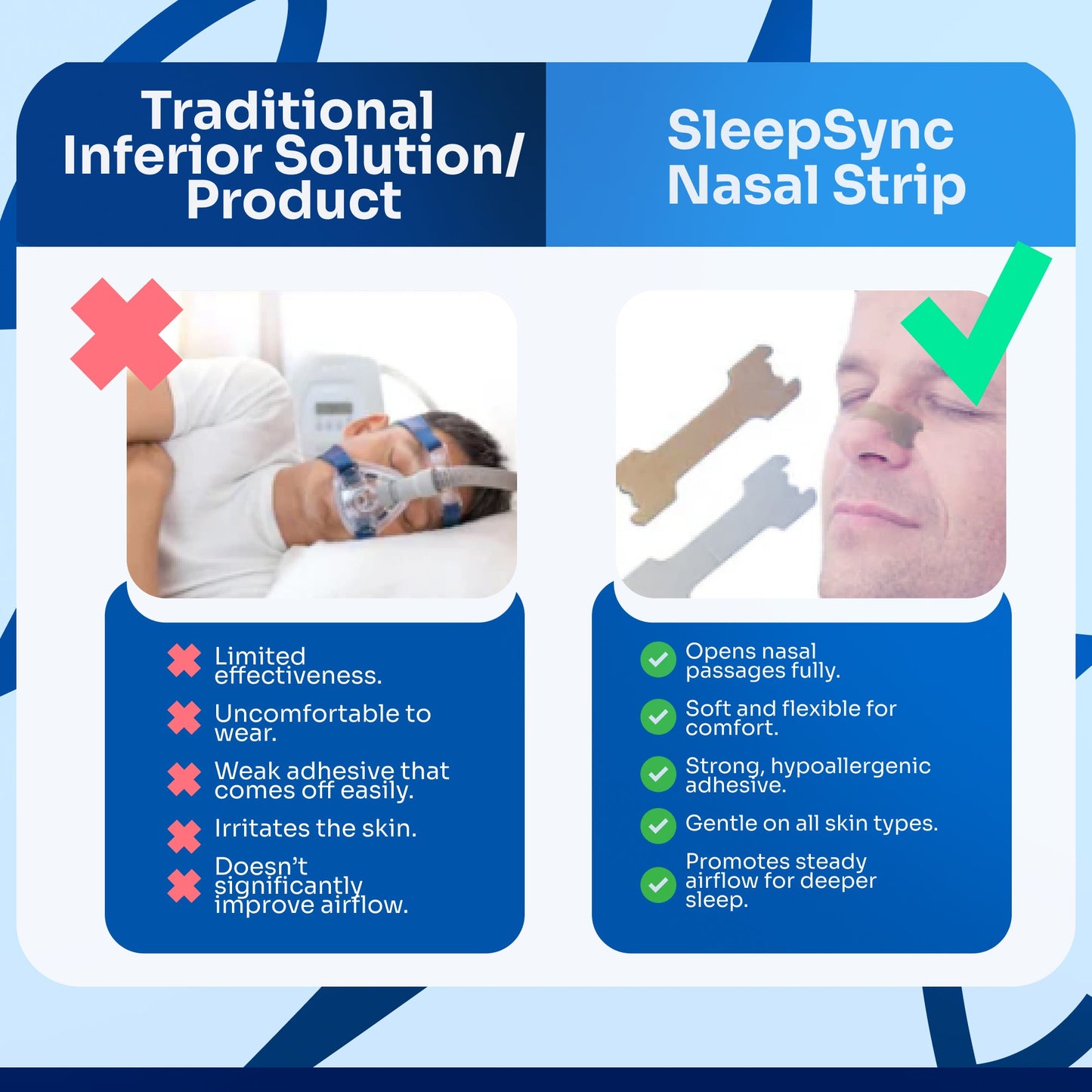 SleepSync Nasal Strip