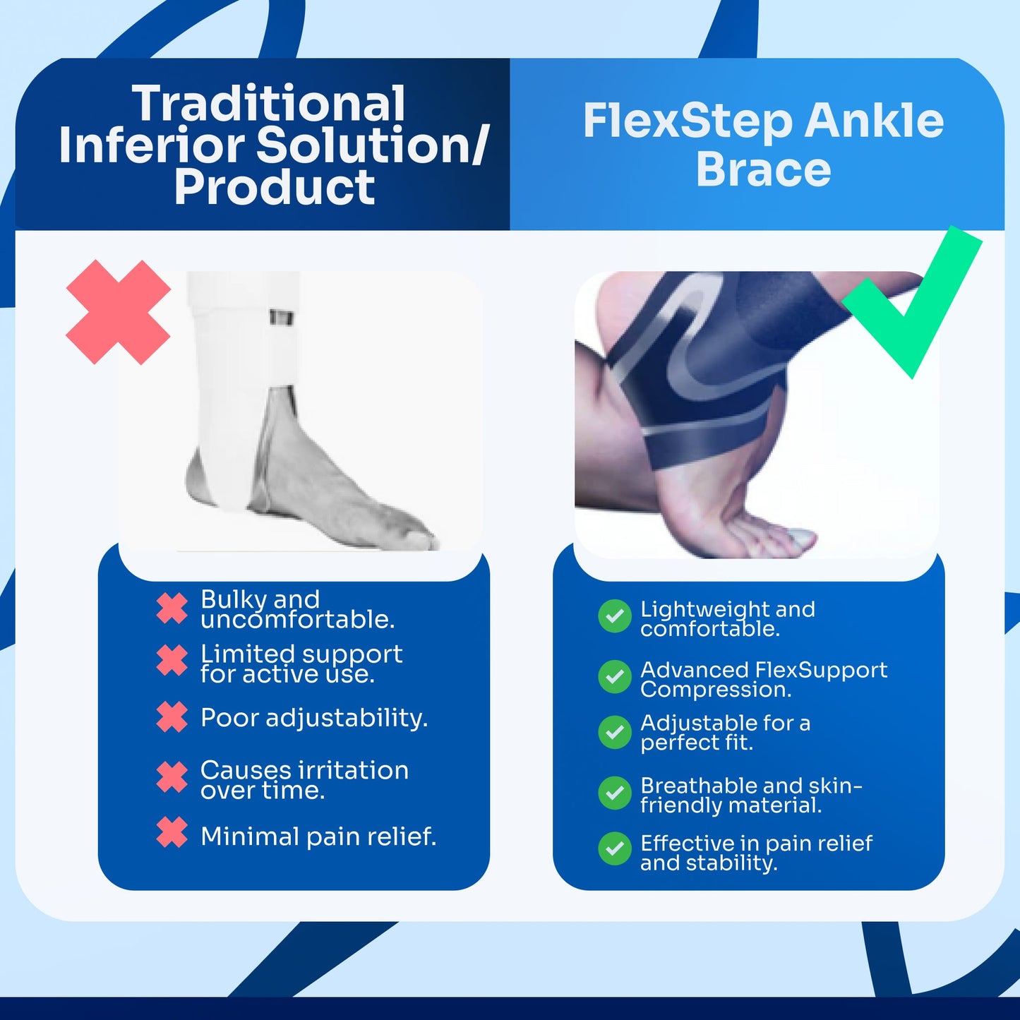 FlexStep Ankle Brace