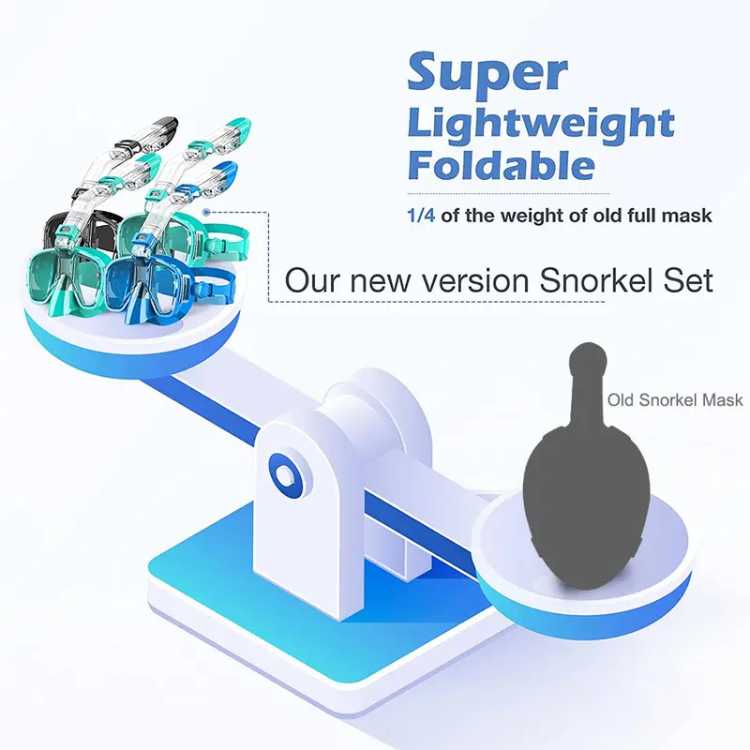 Foldable Snorkel Mask with Anti-Fog Lens and Adjustable Strap for Easy Underwater Exploration