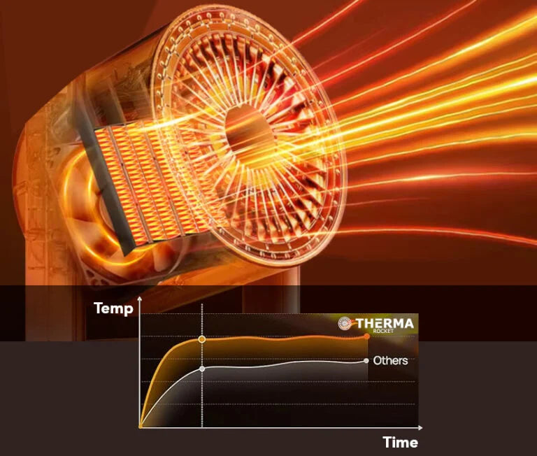 Portable Silent Air Circulation Fan | Remote Control, 360° Rotation & Adjustable Speed for Year-Round Comfort