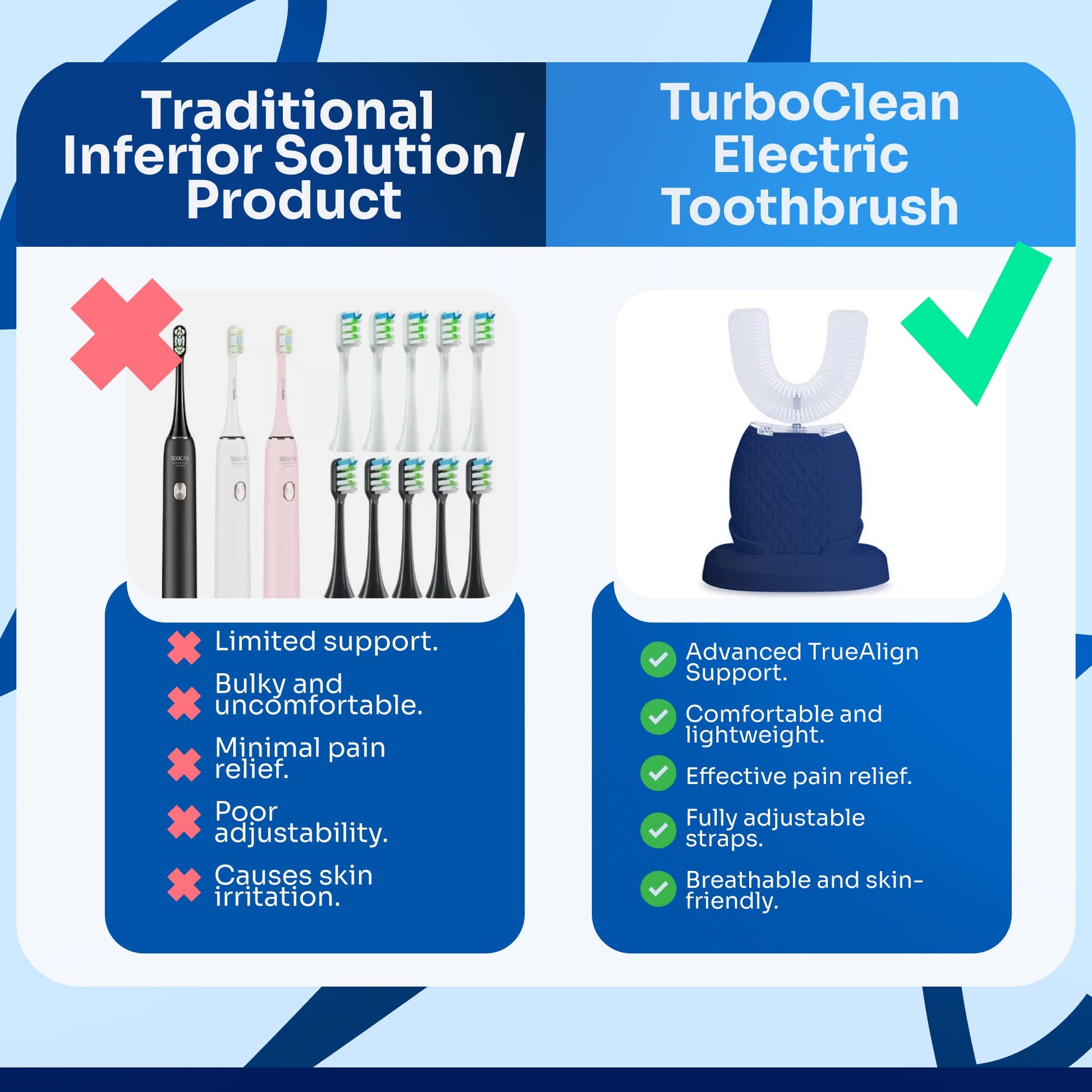 TurboClean Electric Toothbrush