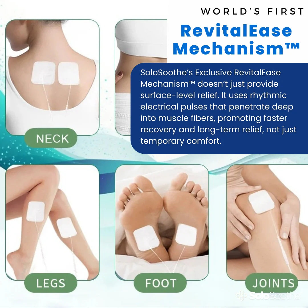 ReviveWave Electrostimulation device