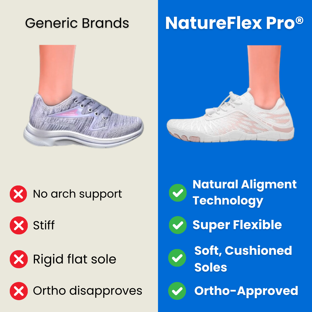 NatureFlex PRO