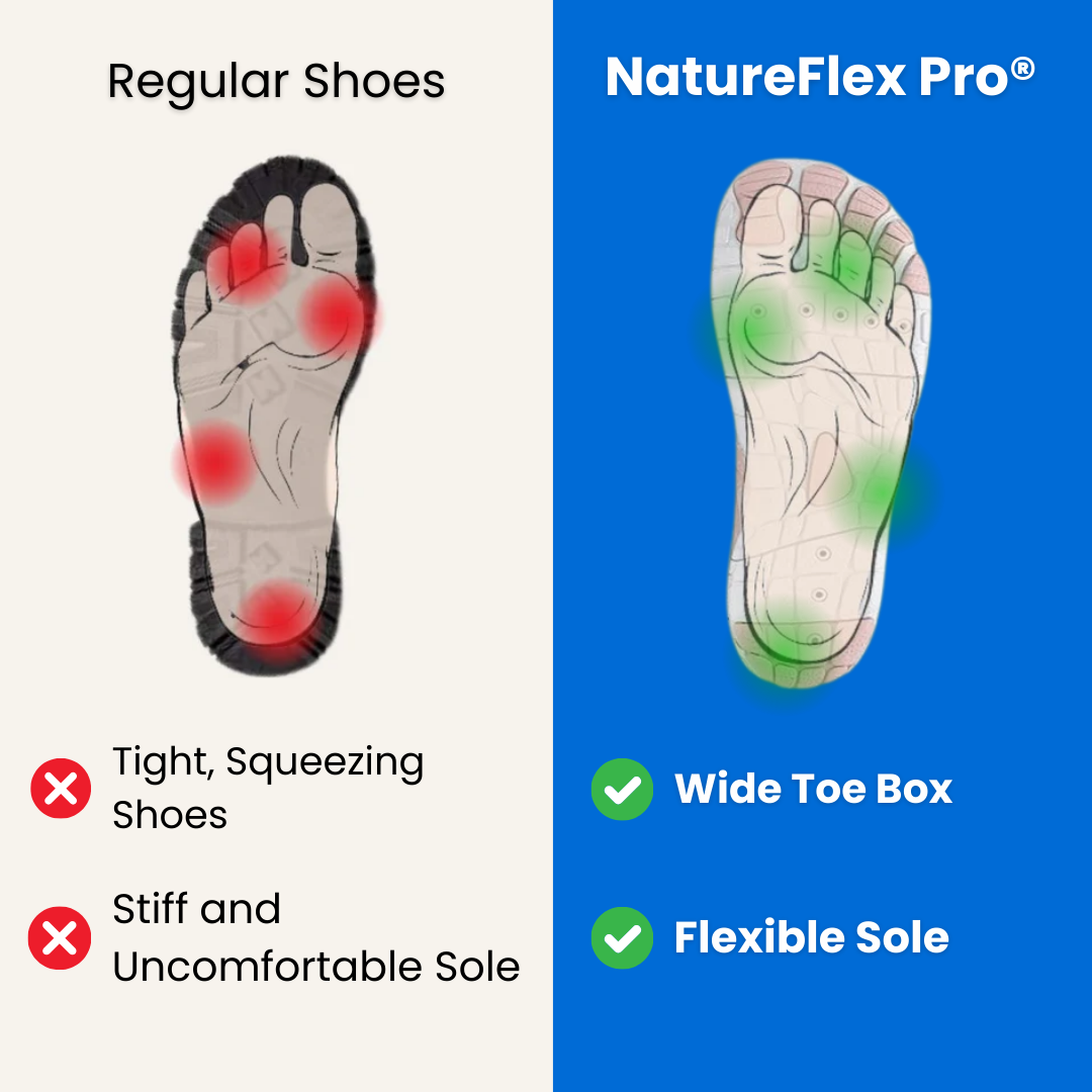 NatureFlex PRO