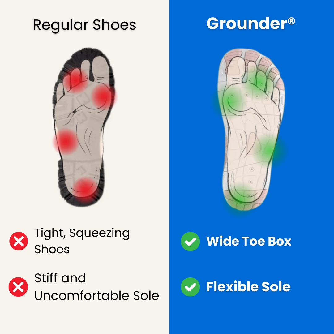 Grounder - Hike Footwear Grounding Shoes