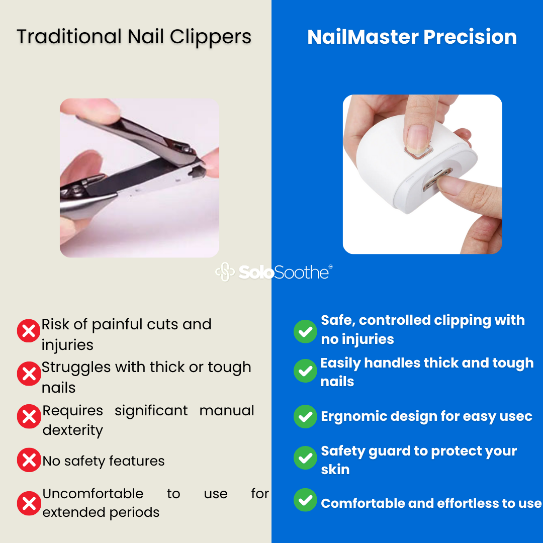 NailMaster Precision - Electric nail clippers