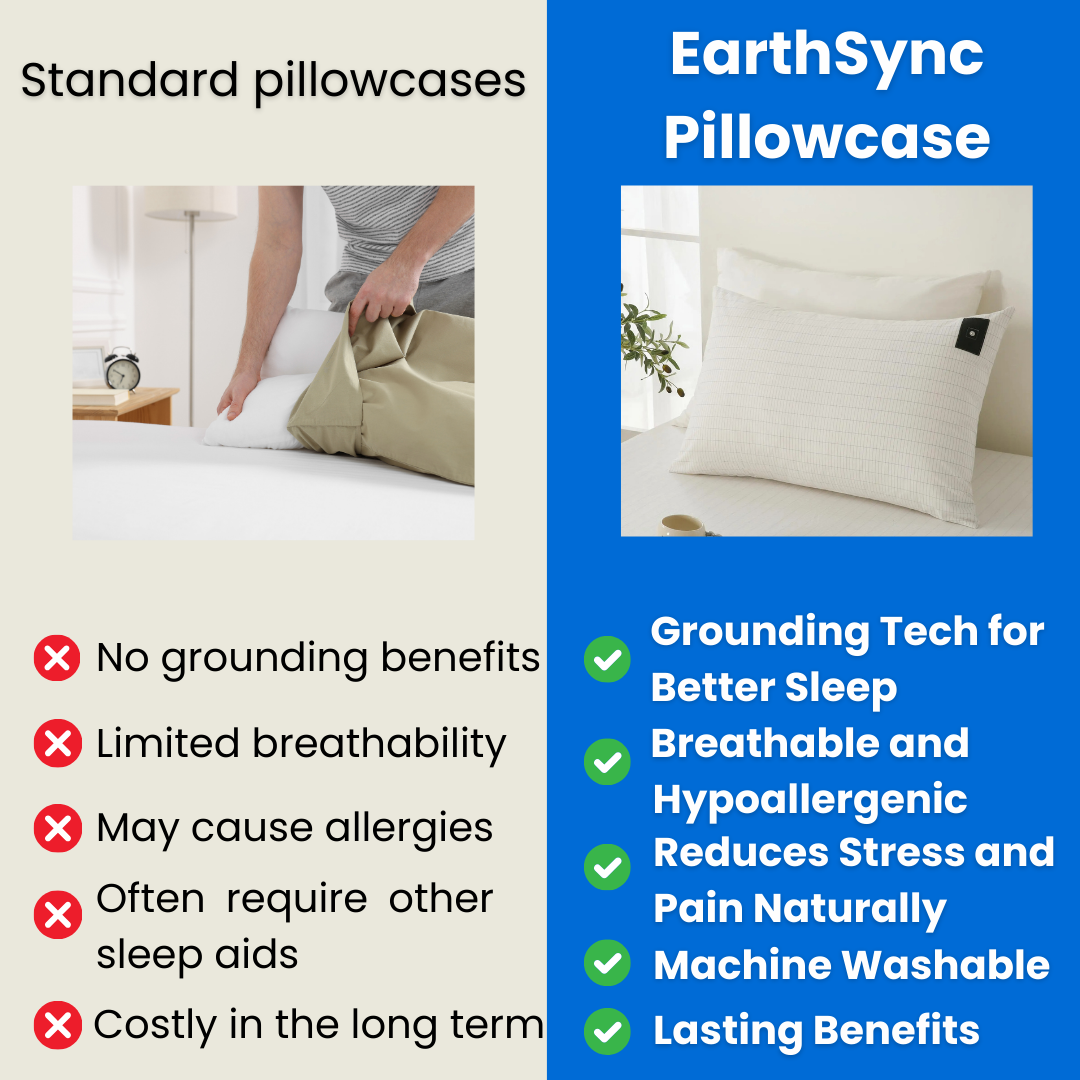 EarthSync Grounding Pillow Cases