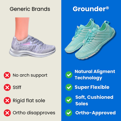 Grounder - Hike Footwear Grounding Shoes