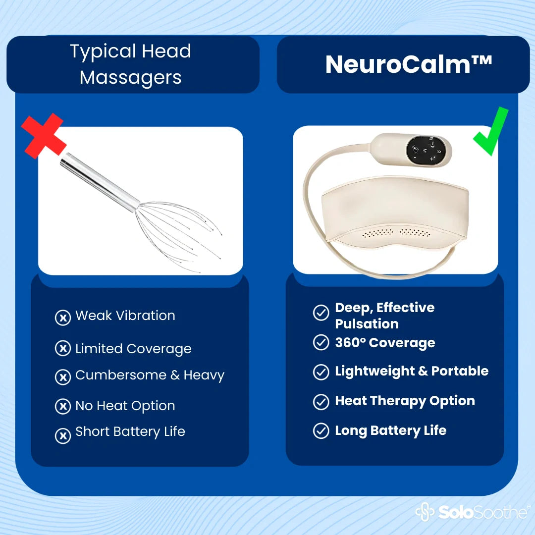 NeuroCalm Head Massager