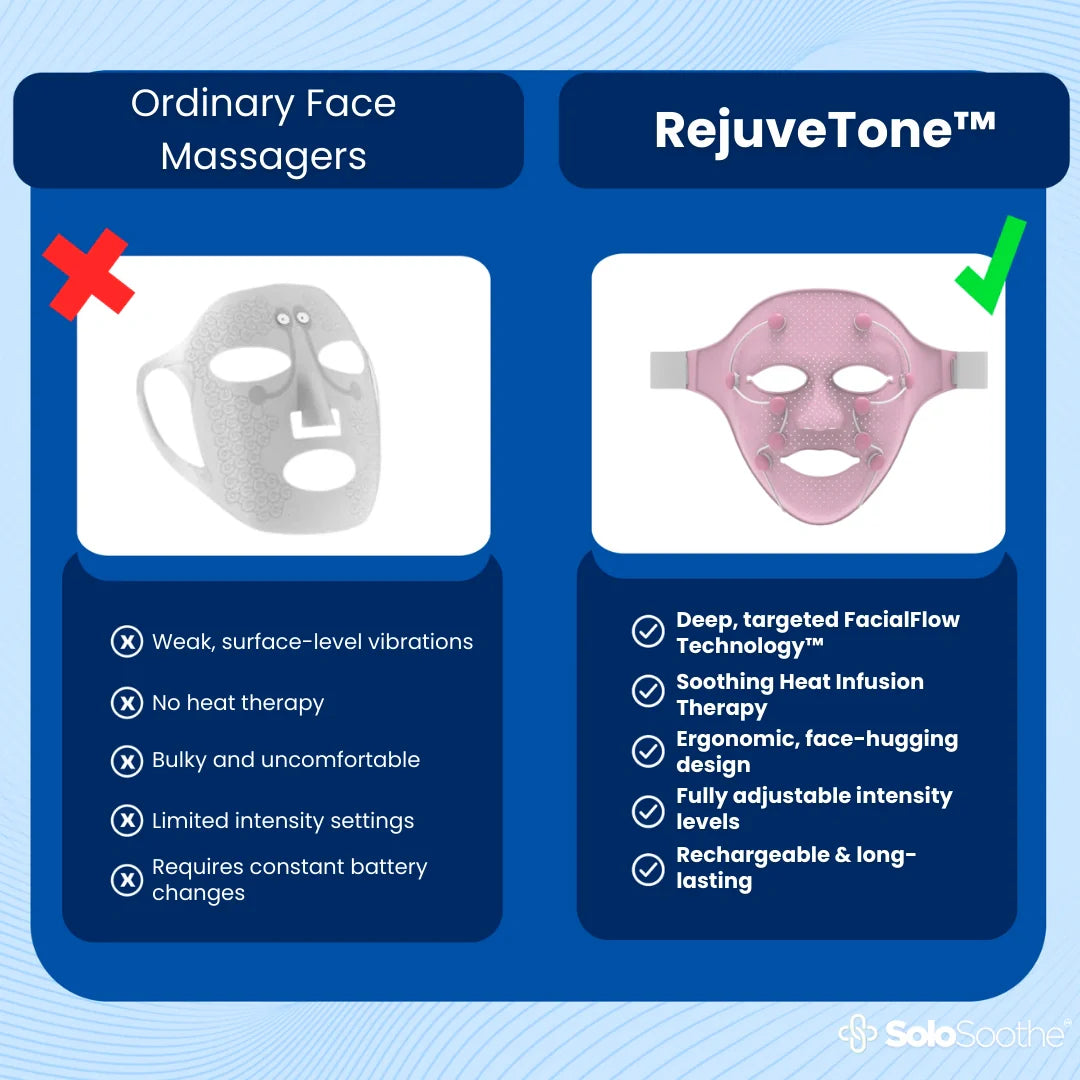 RejuveTone face massage mask