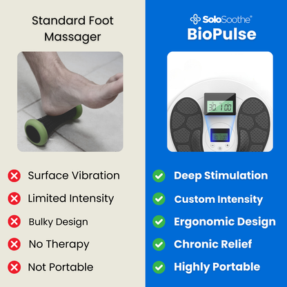 BioPulse Foot Massager