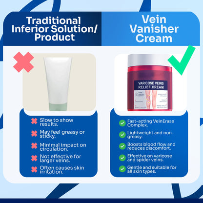 Vein Vanisher Cream