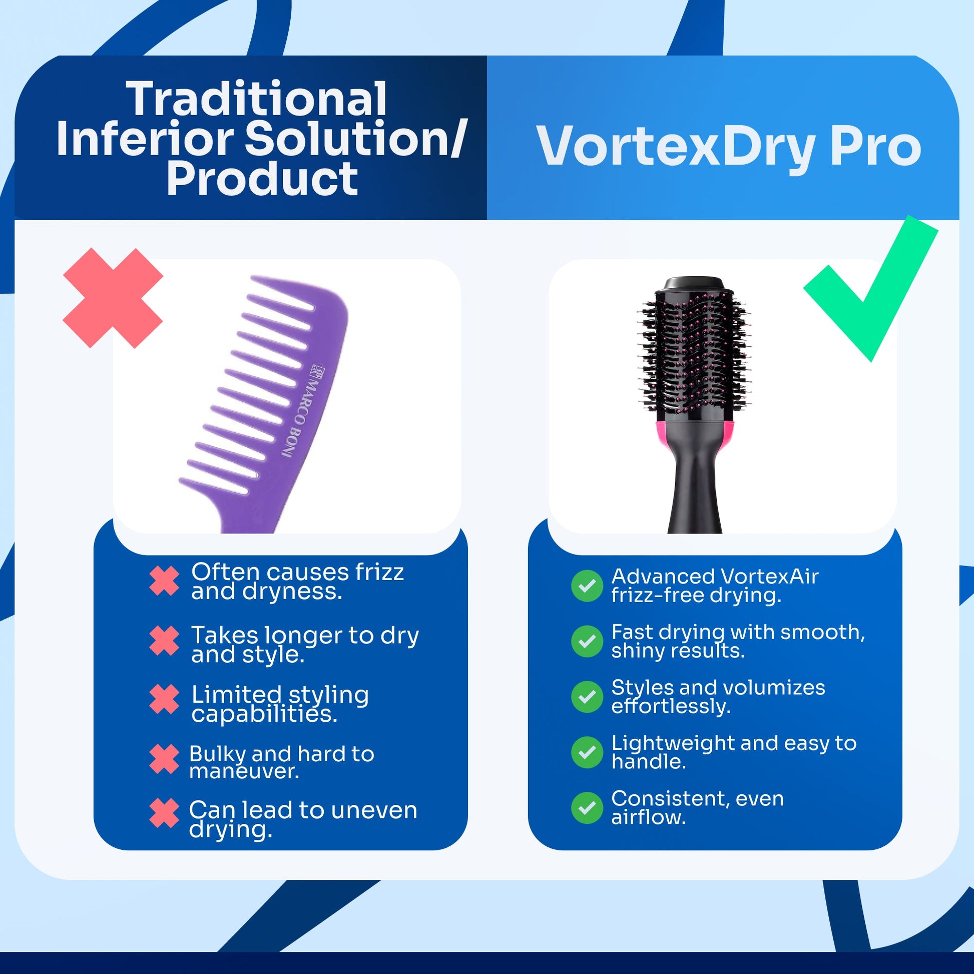 VortexDry Pro Hair Dryer Brush