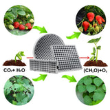 Led Grow Lights - Plant Grow Light