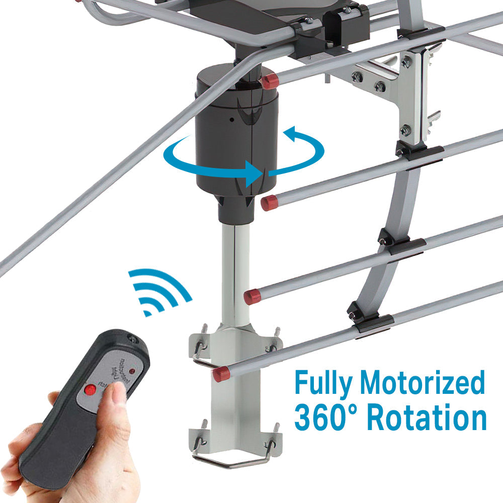 Merchpublic - 2024 Edition Outdoor Antenna - 460 Mile Range