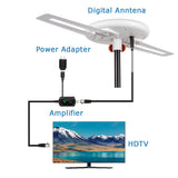 Super Omni-Antenna - 860-mile range