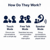 Live Translator Earbuds - Real-Time Two-Way Communication in 144 Languages and Music