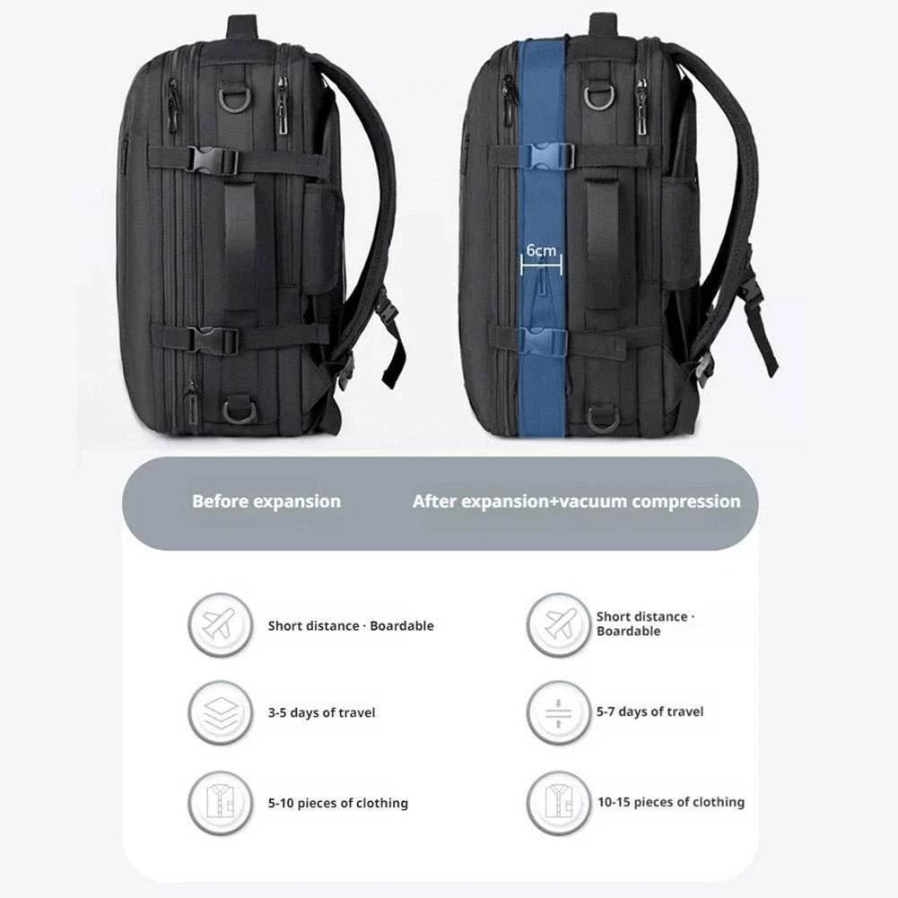 TrailBlazer Pro Compression Backpack & Portable Vacuum